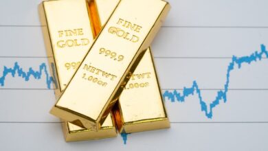 ارتفاع أسعار الذهب في المغرب وسط توقعات بمزيد من الصعود