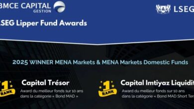 تتويج صناديق BMCE Capital بجوائز "ليبر 2025"