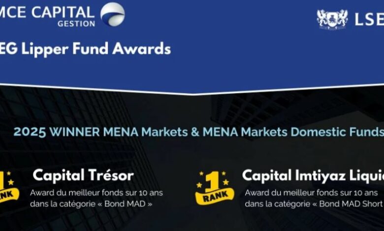 تتويج صناديق BMCE Capital بجوائز "ليبر 2025"