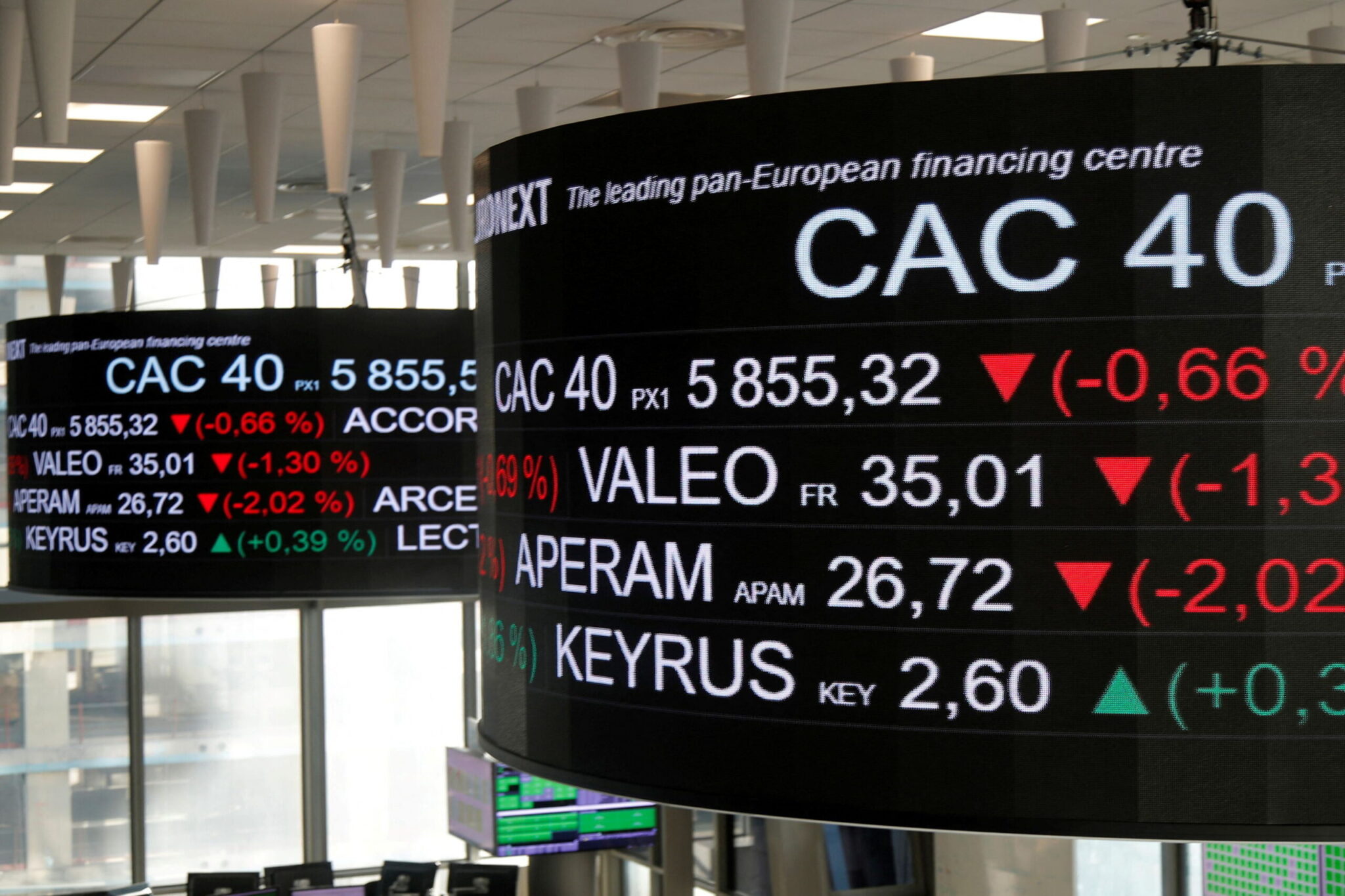 اتفاق واشنطن وبروكسيل يدفع البورصات العالمية للصعود