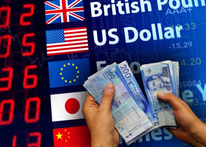أسعار صرف العملات الأجنبية مقابل الدرهم لـ 25 غشت 2025