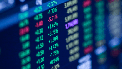 تراجع أصول صناديق الاستثمار الجماعية إلى 806,5 مليار درهم