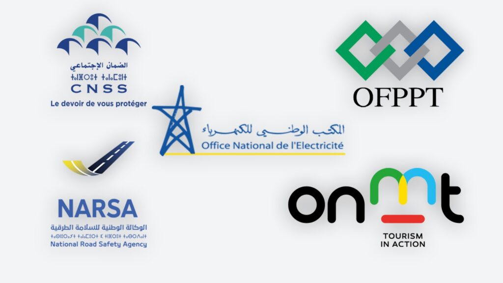 هذه المؤسسات تتقاسم 6,5 مليارات درهم من الضرائب شبه الجبائية