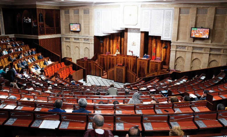 عرض مشروع قانون المالية 2026 في جلسة عمومية مشتركة للبرلمان