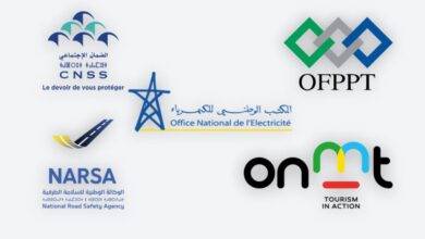 هذه المؤسسات تتقاسم 6,5 مليارات درهم من الضرائب شبه الجبائية