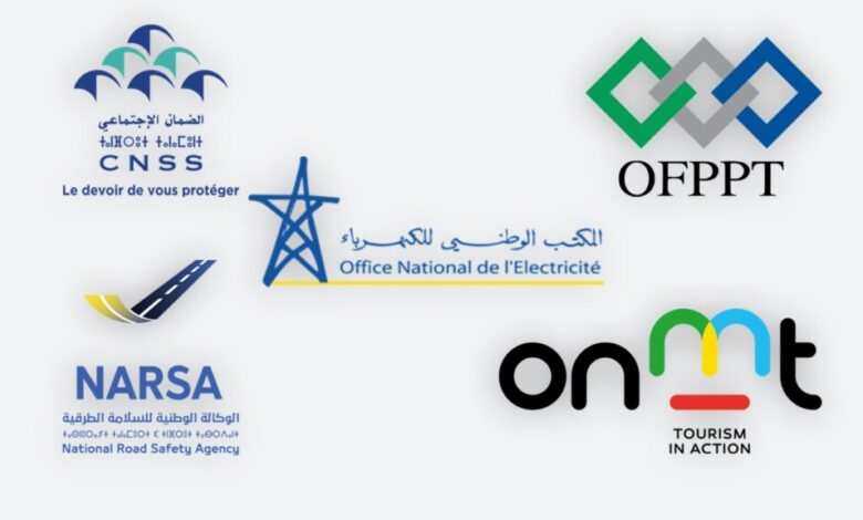 هذه المؤسسات تتقاسم 6,5 مليارات درهم من الضرائب شبه الجبائية