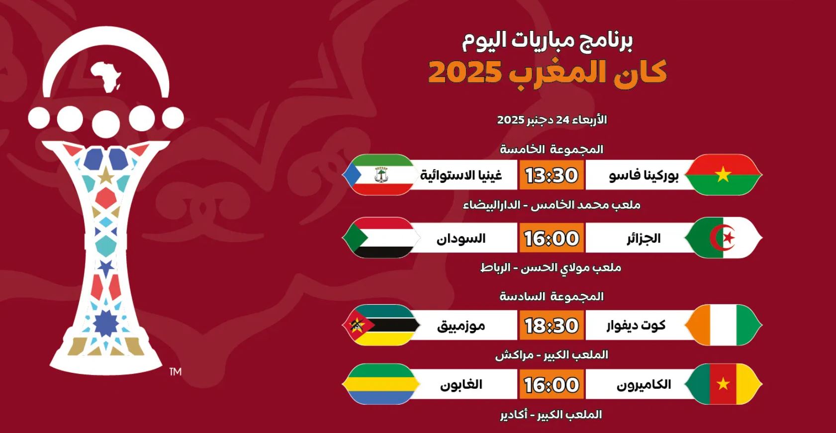 كأس أمم إفريقيا 2025: برنامج مباريات اليوم الأربعاء 31 دجنبر