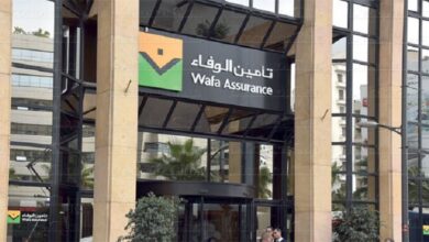 ارتفاع أقساط "تأمين الوفاء" إلى 10,9 مليارات درهم بنمو 7,6 %