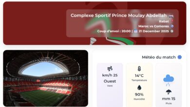 الأرصاد الجوية تطلق خدمة "طقس المباراة" الخاصة بكأس أمم إفريقيا 2025