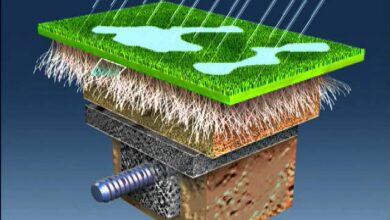 تقنية "SubAir" تتغلب على الأمطار في ملاعب المغرب