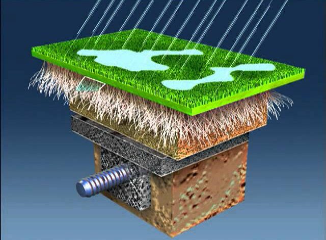 تقنية "SubAir" تتغلب على الأمطار في ملاعب المغرب