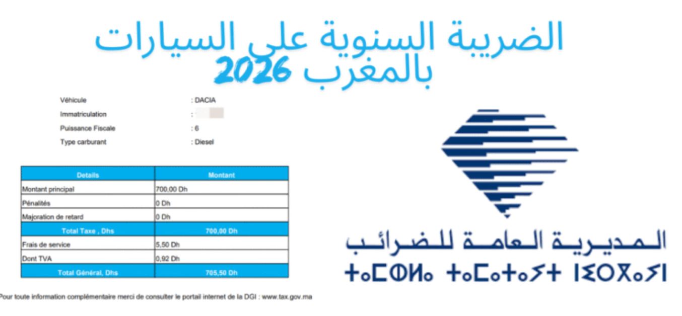مستجدات الضريبة السنوية على السيارات لسنة 2026