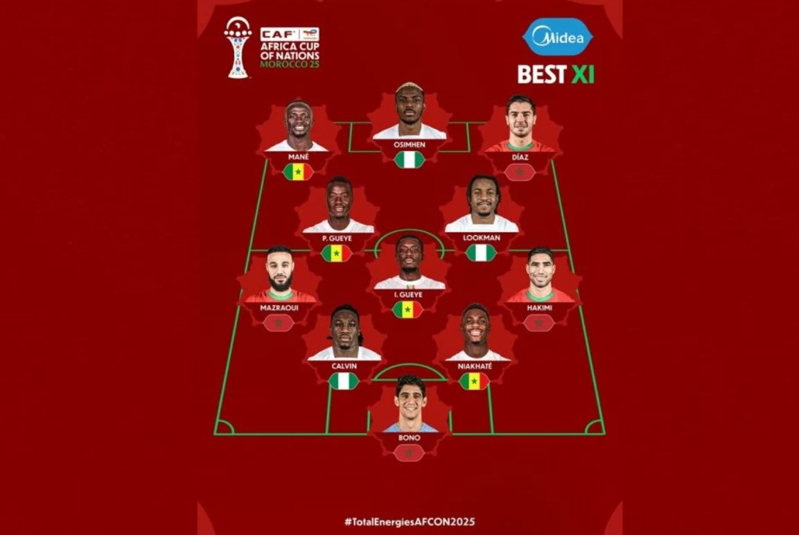 "أسود الأطلس" يفرضون هيمنتهم على التشكيلة المثالية لإفريقيا