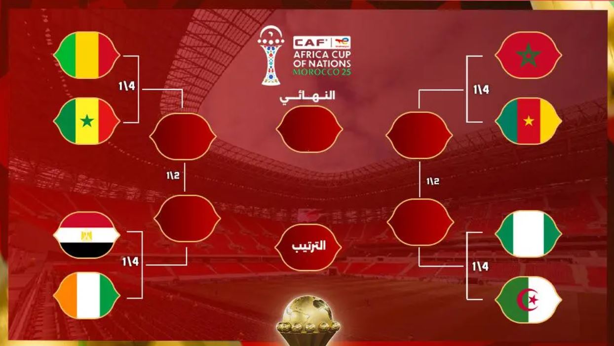 برنامج مباريات دور ربع نهائي كأس أفريقيا 2025