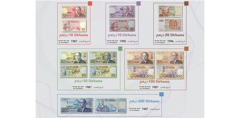 بنك المغرب يسحب بعض الفئات القديمة من العملة الوطنية