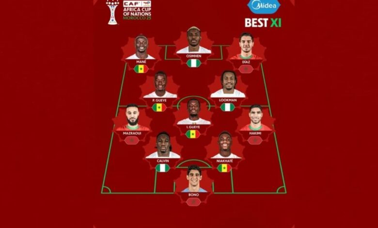 "أسود الأطلس" يفرضون هيمنتهم على التشكيلة المثالية لإفريقيا