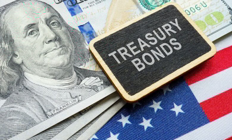 المغرب يعزز استثماراته في سندات الخزانة الأميركية