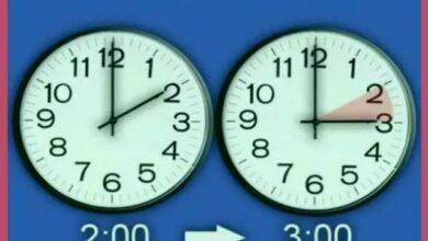 رمضان يعيد المغرب إلى توقيت غرينيتش مؤقتاً