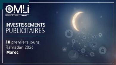 التلفزيون يهيمن على سوق الإشهار الرمضاني