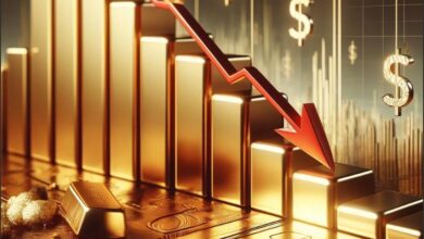 تراجع الذهب عالمياً مع صعود الدولار واستمرار توترات الشرق الأوسط