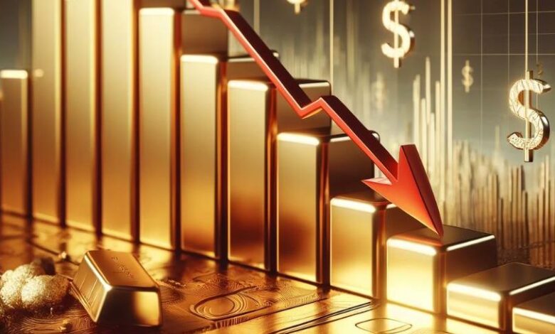 تراجع الذهب عالمياً مع صعود الدولار واستمرار توترات الشرق الأوسط