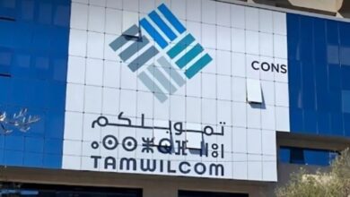 "مؤسسة التمويل الدولية" و"تمويلكم" تطلقان آلية تمويل بـ2,74 مليار درهم