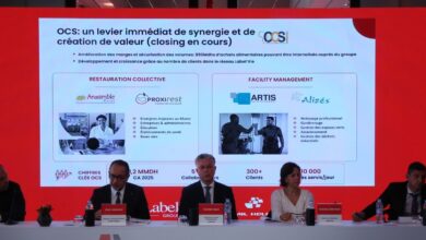 مشروع اندماج "لابيل في" و"Retail Holding" يعيد تشكيل قطاع التوزيع