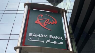 3.36 مليارات درهم الناتج البنكي الصافي لـ "سهام بنك"