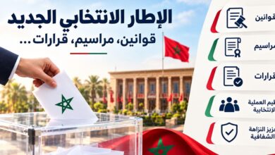 انتخابات 23 شتنبر.. قوانين ومراسيم وقرارات ترسم الإطار الجديد