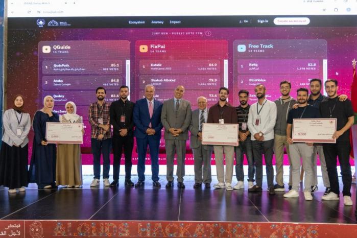هاكاثون القدس 2026 يتوج الفائزين ويحتفي بالابتكار الفلسطيني