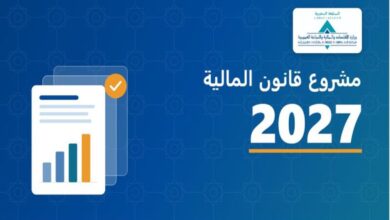 مشروع قانون المالية 2027 بالمغرب.. النص الكامل وأبرز التدابير